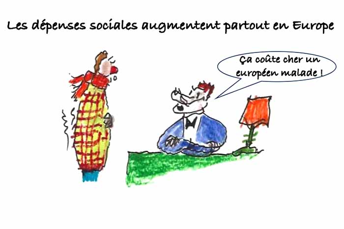Les clés du social : Les dépenses sociales ont augmenté partout en Europe entre 2007 et 2023, à quelques exceptions