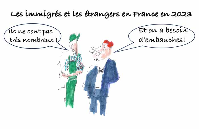 Les clés du social : Immigrés et étrangers en France en 2023