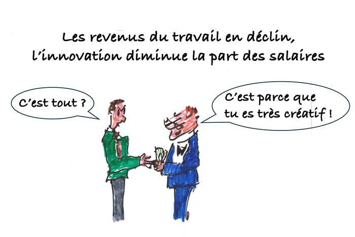 Les clés du social : Les revenus du travail en déclin, l'innovation diminue la part des salaires