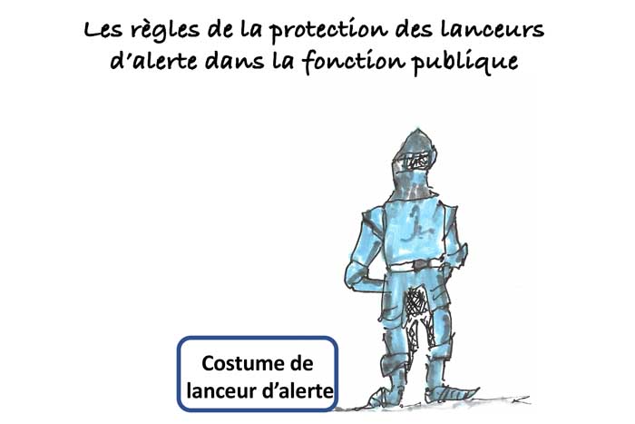 Les clés du social : Modalités et protection des lanceurs d'alerte dans la fonction publique