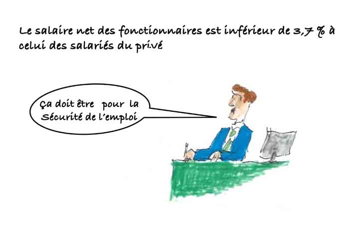 Les clés du social : Le salaire net des fonctionnaires est inférieur de 3,7 % à celui des salariés du privé