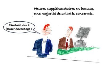 Les clés du social : Heures supplémentaires en hausse, une majorité de salariés concernés