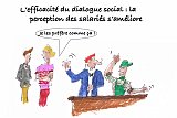 Les clés du social : Efficacité du dialogue social : la perception des salariés s'améliore 