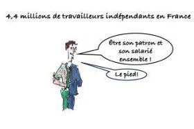 Les clés du social : La France compte 4,4 millions d'indépendants en 2022