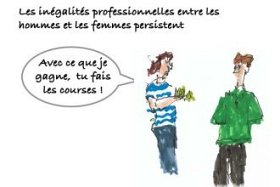 Les clés du social : Les inégalités professionnelles entre les hommes et les femmes persistent