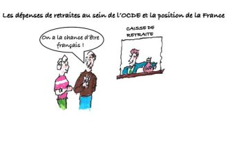 Les clés du social : Les dépenses de retraites au sein de l'OCDE. Quelle position de la France ?